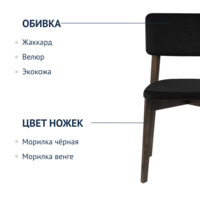 Product photo Topas chair, velour Velutto-34 black, stain wenge from the ChiedoCover company.