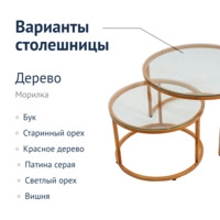 Product photo Madison coffee table, gold with glass from the ChiedoCover company.