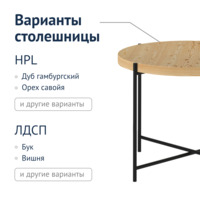Product photo Loft coffee table-11 from the ChiedoCover company.