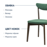 Product photo Ruby chair, green velour from the ChiedoCover company.