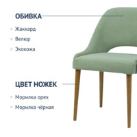 Product photo Mila's pistachio chair from the ChiedoCover company.