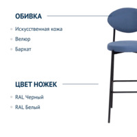 Product photo Hawaii bar stool, velour Velutto 48, legs metal black moire from the ChiedoCover company.