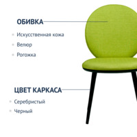 Product photo Ronda chair, light green matting, beech legs from the ChiedoCover company.