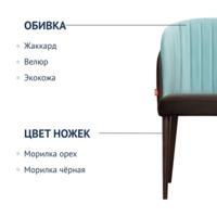 Product photo Lily half-seat, brown/ blue velour from the ChiedoCover company.