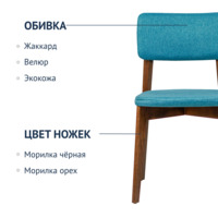 Product photo Topas chair, Montreal 57 turquoise matting, antique walnut from the ChiedoCover company.