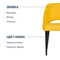 Product photo Mila chair, yellow corduroy, black legs from the ChiedoCover company.