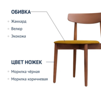 Product photo The Rockwell Chair from the ChiedoCover company.