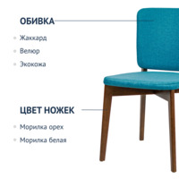 Product photo Safir chair, Montreal 57 turquoise matting, antique walnut from the ChiedoCover company.