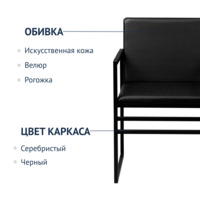 Product photo Loft Dark Chair from the ChiedoCover company.