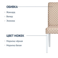 Product photo Hague velour chair OSCAR 021 from the ChiedoCover company.