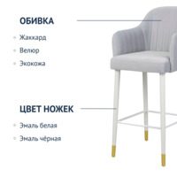 Product photo Tulip bar stool, grey, legs white/ gold from the ChiedoCover company.