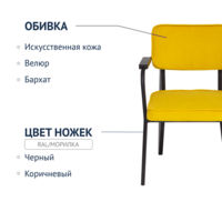 Product photo Mix chair, velour yellow from the ChiedoCover company.