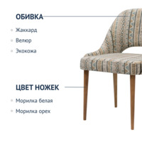 Product photo Mila chair, chenille ONTARIO aqua sea, light walnut from the ChiedoCover company.