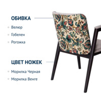 Product photo Bali chair, velour Teddy 023, tapestry Leda, legs beech stain black from the ChiedoCover company.