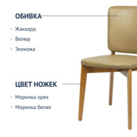 Product photo Safir chair, beige eco-leather from the ChiedoCover company.