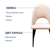 Product photo Ignis chair, black legs, beige velour from the ChiedoCover company.