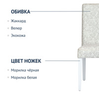 Product photo Hague velour chair OSCAR 028 from the ChiedoCover company.