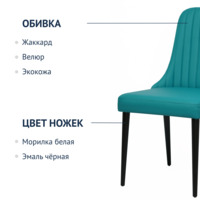 Product photo Kongsberg chair, turquoise, black legs from the ChiedoCover company.