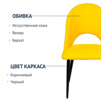 Product photo Ignis chair, black legs, yellow velour from the ChiedoCover company.