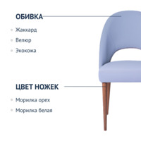 Product photo Mallin chair, light blue velour, beech legs from the ChiedoCover company.