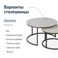 Product photo Madison x2 table, white tabletop, black frame from the ChiedoCover company.