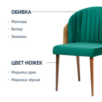 Product photo Lily half-seat, velour Imperia Little green/Lambre 02, antique walnut from the ChiedoCover company.