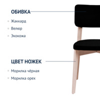 Product photo Topas chair, velour black Velutto 34, organic white from the ChiedoCover company.