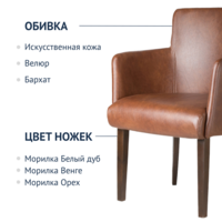 Product photo Tim's Chair from the ChiedoCover company.