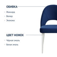 Product photo Malin chair, blue, blue tapestry, white legs from the ChiedoCover company.