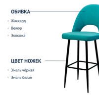 Product photo Mallin bar stool, blue velour Cartier ocean/white Cartier linen, metal legs from the ChiedoCover company.