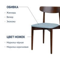 Product photo Rockwell chair, blue from the ChiedoCover company.