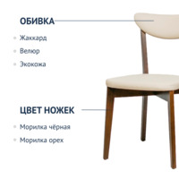 Product photo Ruby chair, beige velour from the ChiedoCover company.