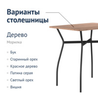 Product photo The Chelsea Table from the ChiedoCover company.