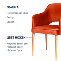 صورة المنتج كرسي روز – قماش فيلورتو 39، أرجل خشب الزان مطلية من شركة تشيدوكوفر.