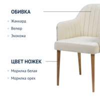 Product photo Tulip chair, chenille beige, light walnut from the ChiedoCover company.