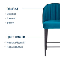 Product photo Semi-legendary Tony 680 chair, velour Imperia izumrud, Velutto 34, beech legs ,black stain from the ChiedoCover company.