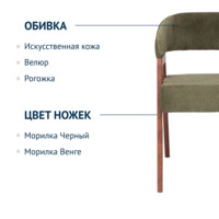 Product photo Ricco chair, Sharli 6 velour, legs beech stain antique walnut from the ChiedoCover company.