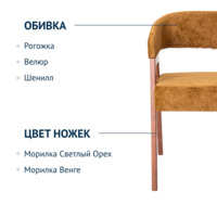 Product photo Ricco chair, Nebby 021 velour, beech legs, antique walnut stain from the ChiedoCover company.