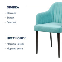 Product photo Tulip chair, turquoise velour, black legs from the ChiedoCover company.
