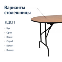 Product photo Table Leader 7, 1200x900 from the ChiedoCover company.