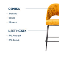 Product photo Mallin bar stool, Palermo gold 10 velour, metal legs from the ChiedoCover company.