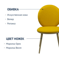 Product photo Ronda chair, yellow matting, beech legs from the ChiedoCover company.