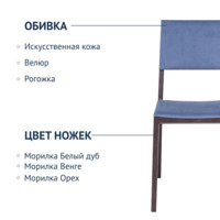 Product photo Laki chair, velour blue from the ChiedoCover company.