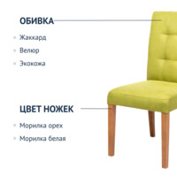 Product photo Hague Diamond chair, olive velour from the ChiedoCover company.