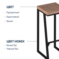 Product photo Loft bar stool-13 from the ChiedoCover company.