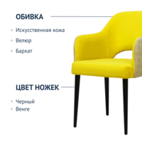 Product photo Rose chair, yellow velour, tapestry back, black legs from the ChiedoCover company.