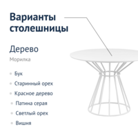 Product photo Zhi-Shi table d1000, HPL White matt from the ChiedoCover company.