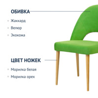 Product photo Mallin chair, green velour, beige legs from the ChiedoCover company.