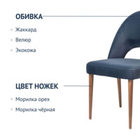 Product photo Mallin chair, blue velour, grey jacquard backrest, walnut legs from the ChiedoCover company.