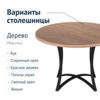 Product photo Loft Riviera table from the ChiedoCover company.